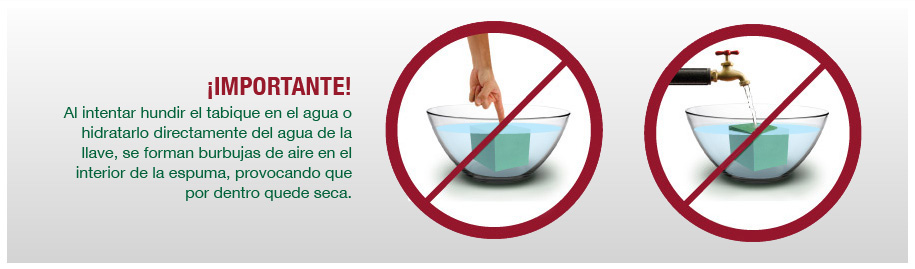 ModoIncorrecto de hidratación